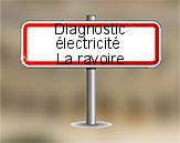 Diagnostic électrique à La Ravoire